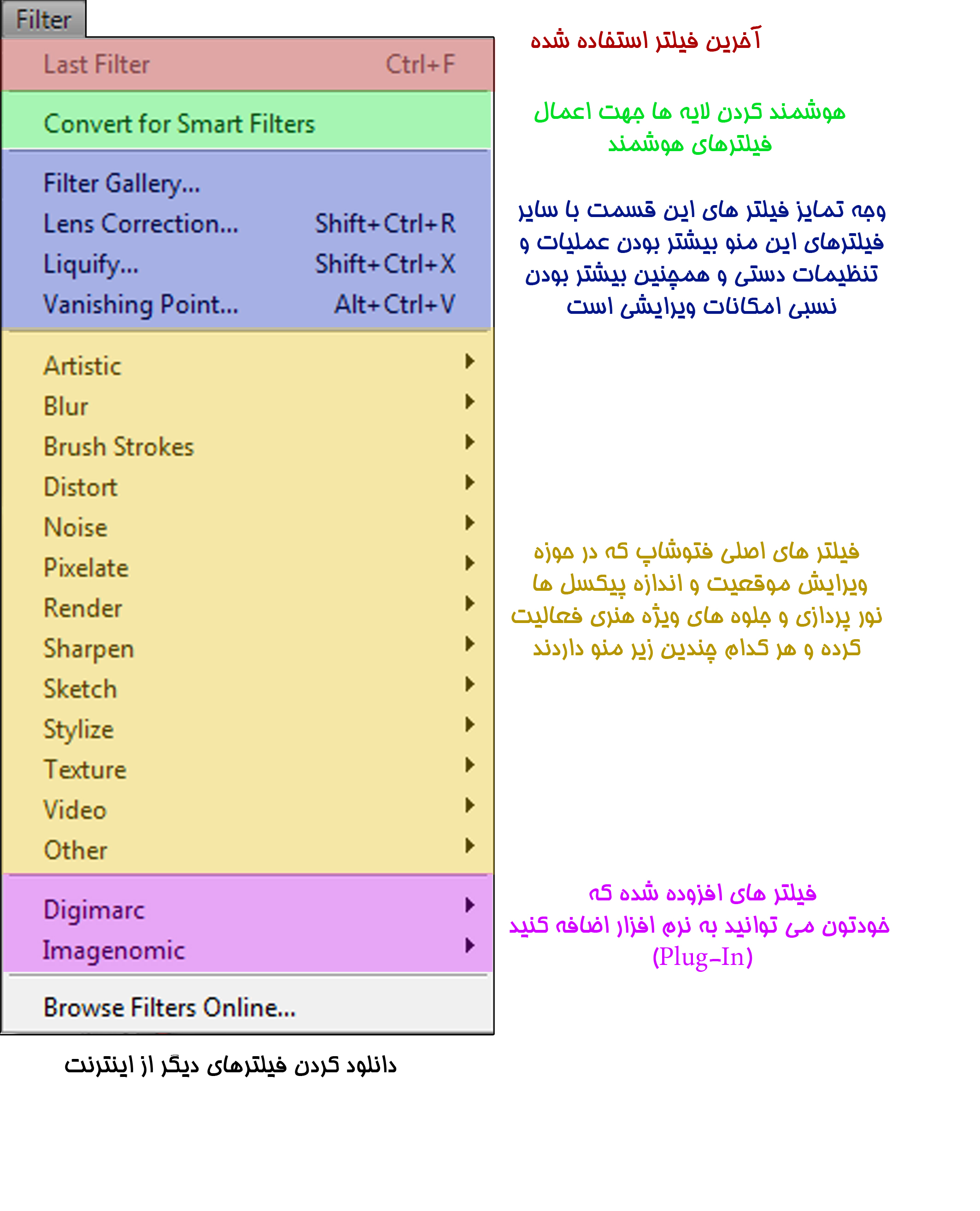 آموزش فتوشاپ